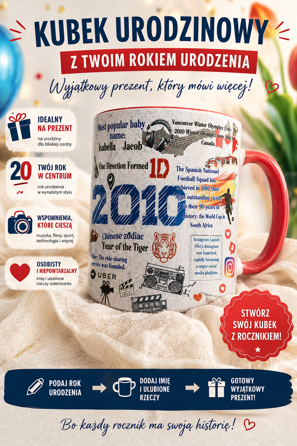Personalised Birthday Year Mug – Custom Year of Birth Gift